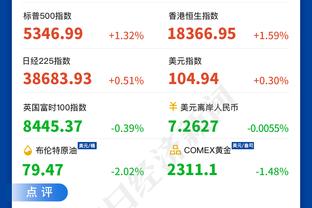 疯三后首期模拟选秀：法国人状元 肯塔基后场二三 康大双核五六